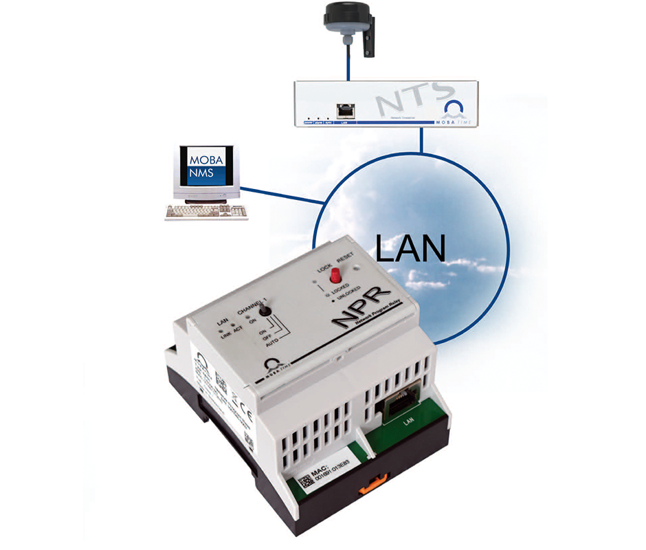 Network programmable relay NPR